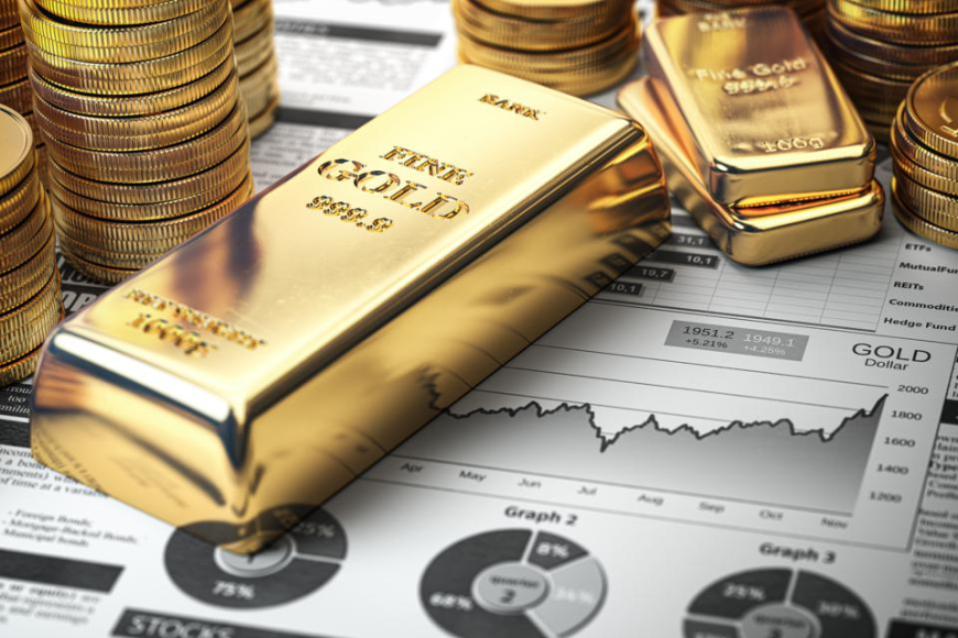 Futures & Commodities