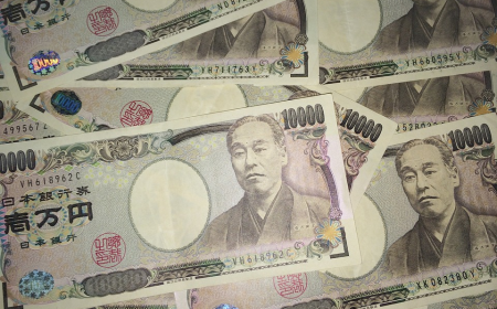 Recommendations for various currency pairs.