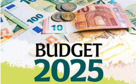 Where I'd Invest  €10,000 In 2025.