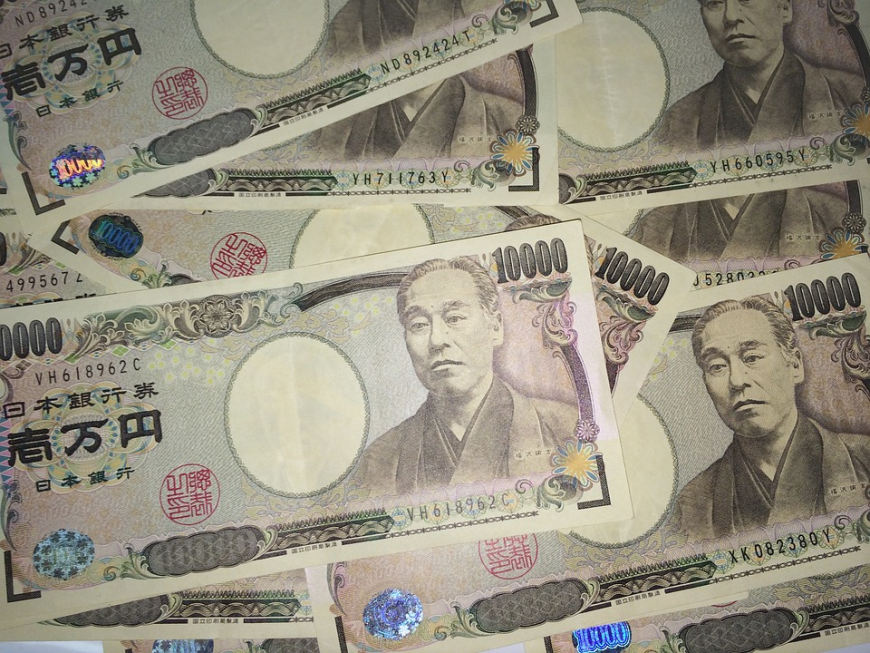 Recommendations for various currency pairs.