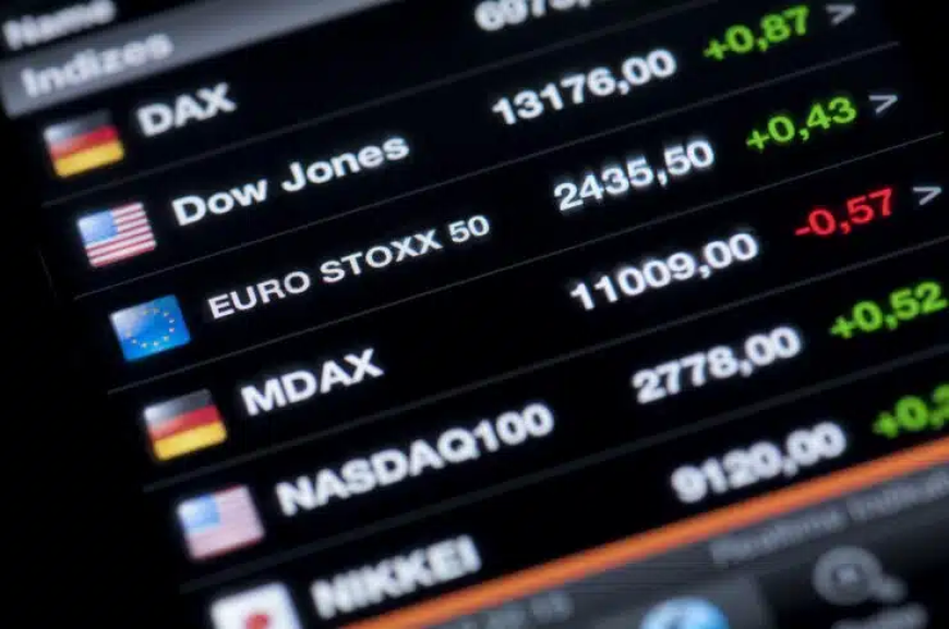 Major World Market Indices  (Παγκόσμιοι δείκτες)
