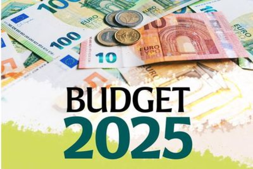 Where I'd Invest  €10,000 In 2025.