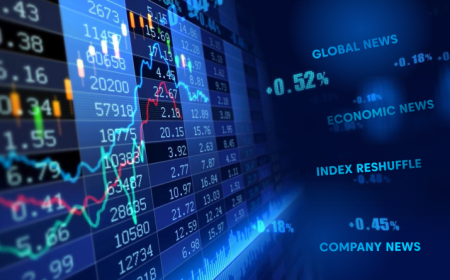 Major World Market Indices prem