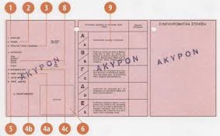 Αφαίρεση άδειας οδήγησης: Λόγοι και λύσεις.