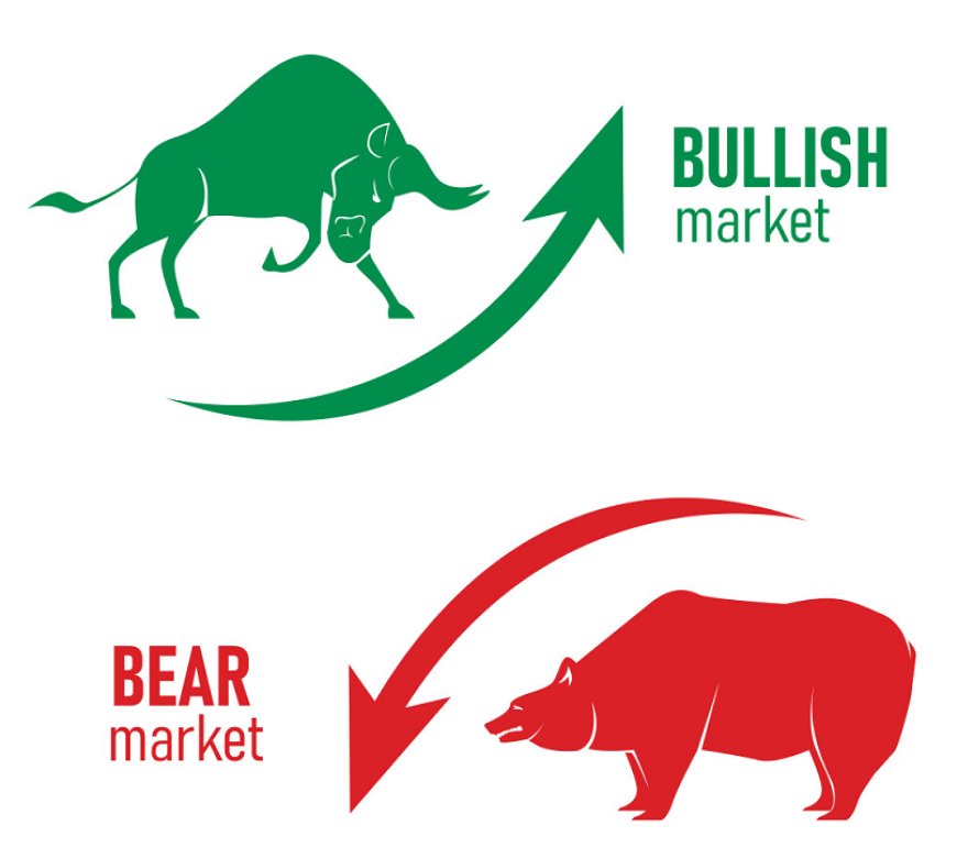 Πώς να καταλαβαίνεις εάν μια είδηση είναι “bullish” ή “bearish;
