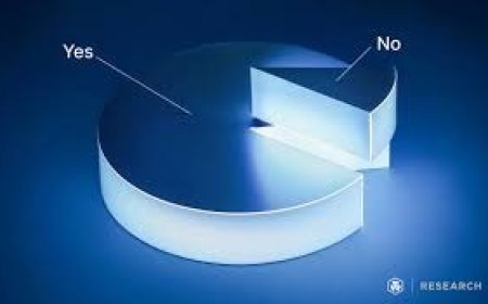 Το καλύτερο μέτρο για να δούμε αν η αγορά είναι ακριβή ή φθηνή.