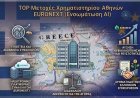 Χ.Α (Ενσωμάτωση AI)